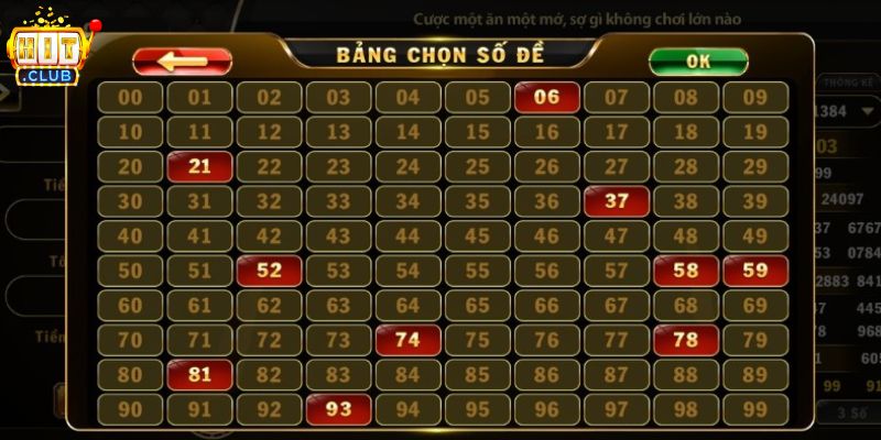 Lô Đề 1 Ăn 99 - Cơ Hội Chơi Xổ Số Trúng Thưởng Ngàn Vàng Ưu điểm về mức thưởng, tính minh bạch thu hút hội viên